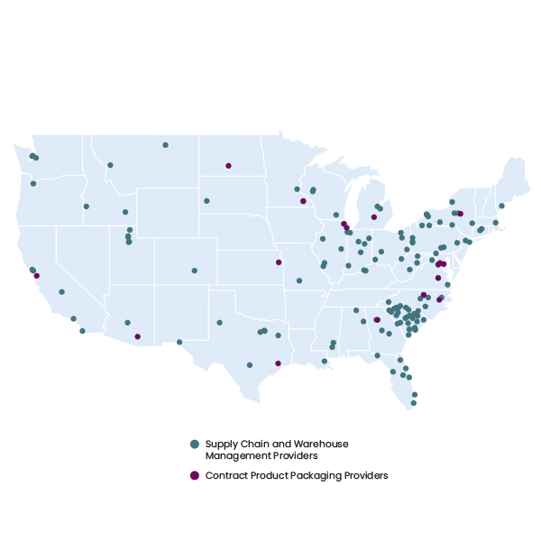 Supply Chain Mgmt